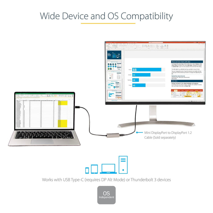 Startech Usb-c To Mini Displayport 1.2 Adapter Dongle Supports 4k 60hz Or 1080p Video | H