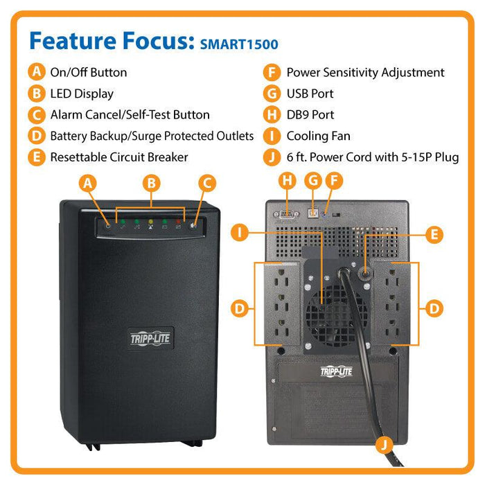 1500VA 980W UPS